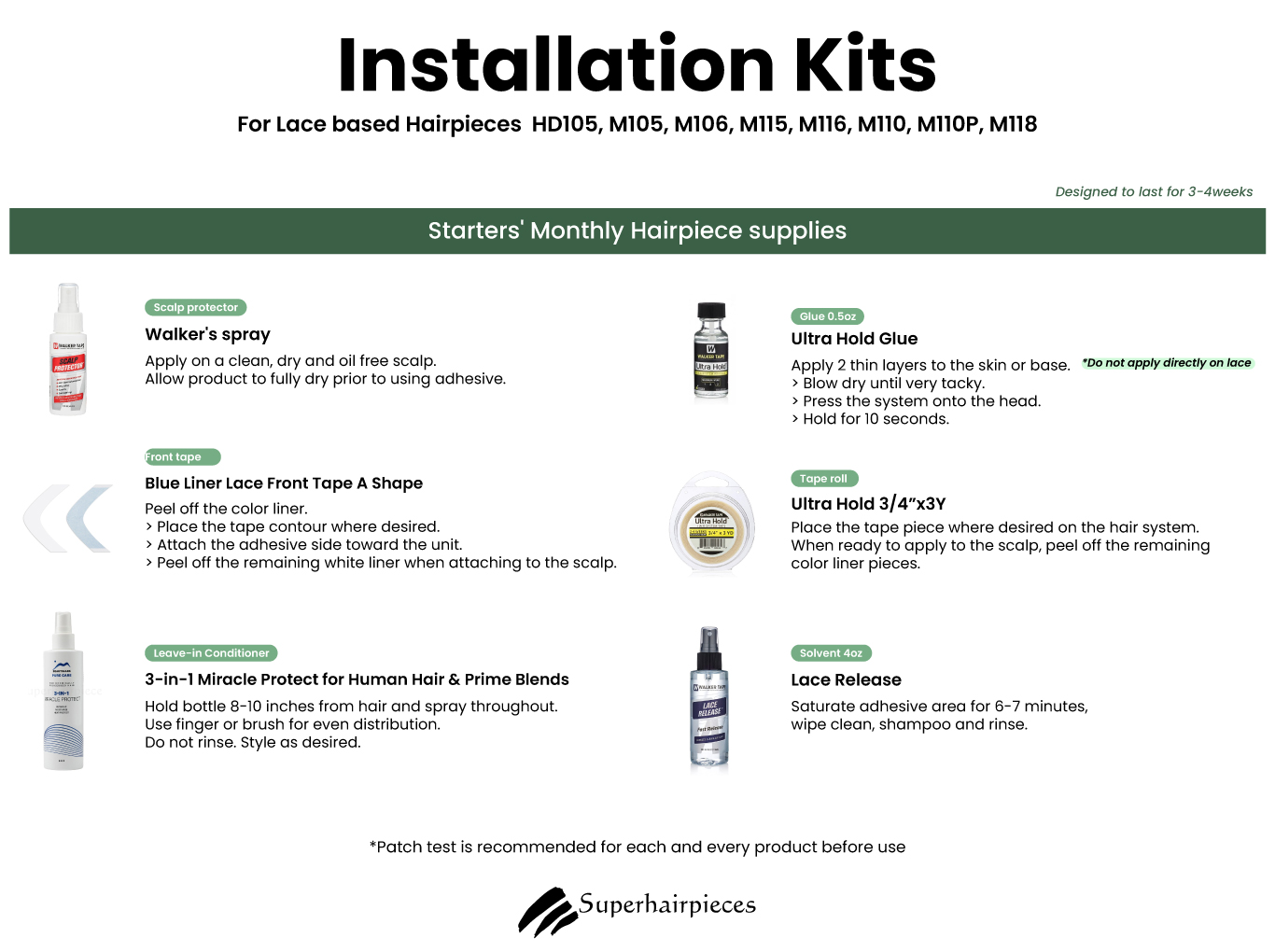 DIY Lace Hair system Installation Kits