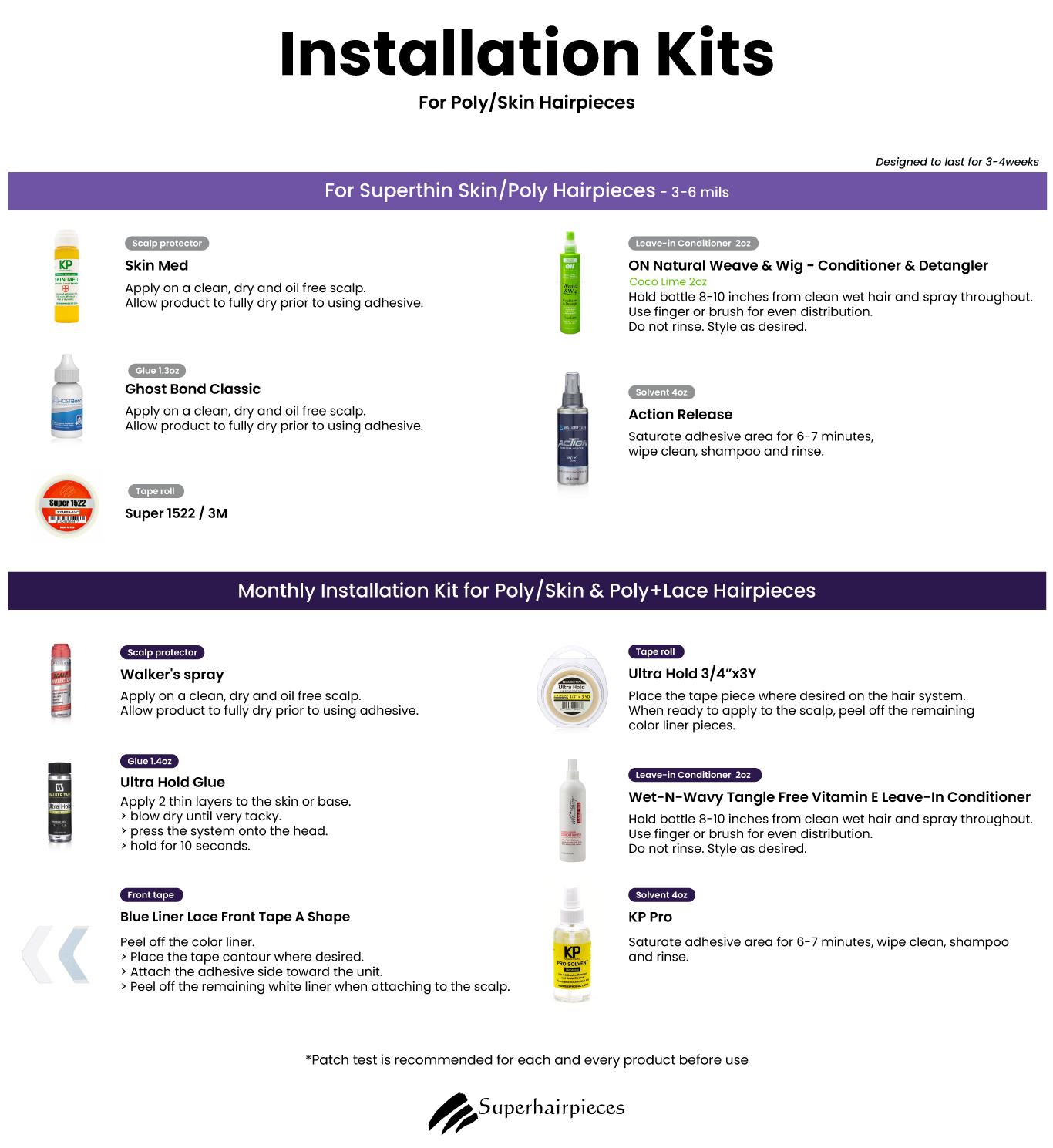 DIY Poly Hair system Installation Kits